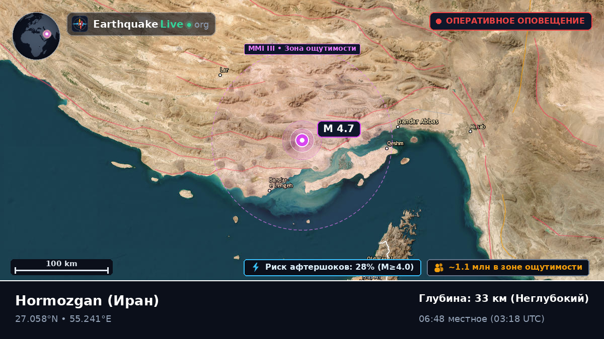 Hormozgan, Иран