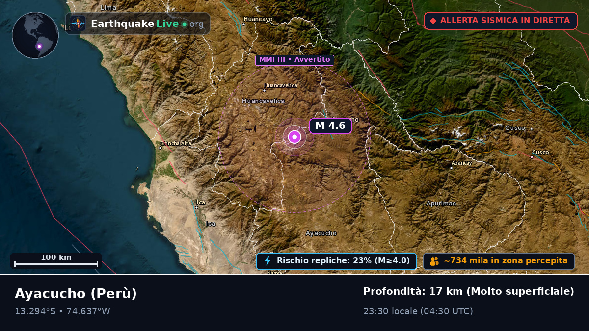 Ayacucho, Perù