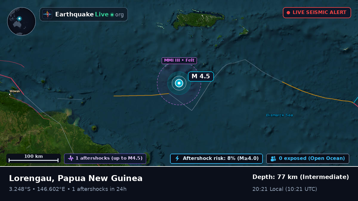 Off the coast of Lorengau, Papua New Guinea