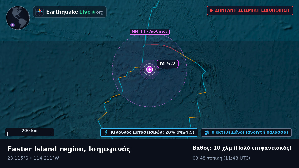 Νότιος Ειρηνικός Ωκεανός (Ισημερινός)