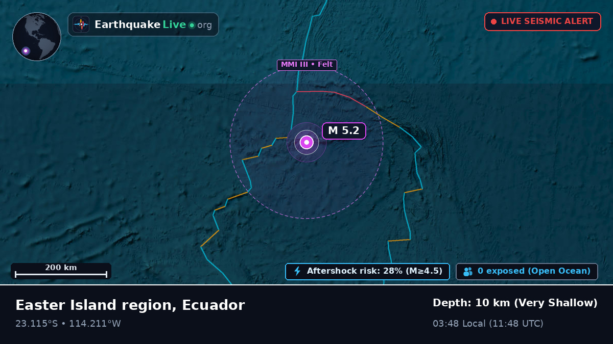South Pacific Ocean (Ecuador)