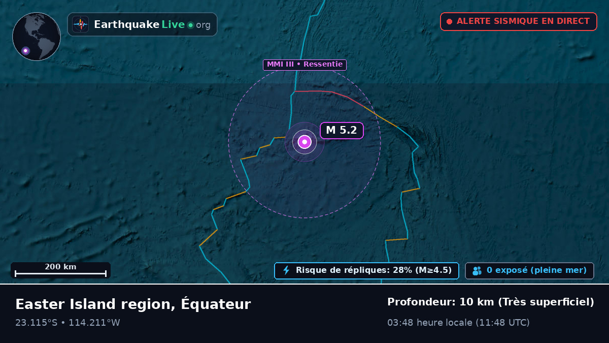 Océan Pacifique Sud (Équateur)