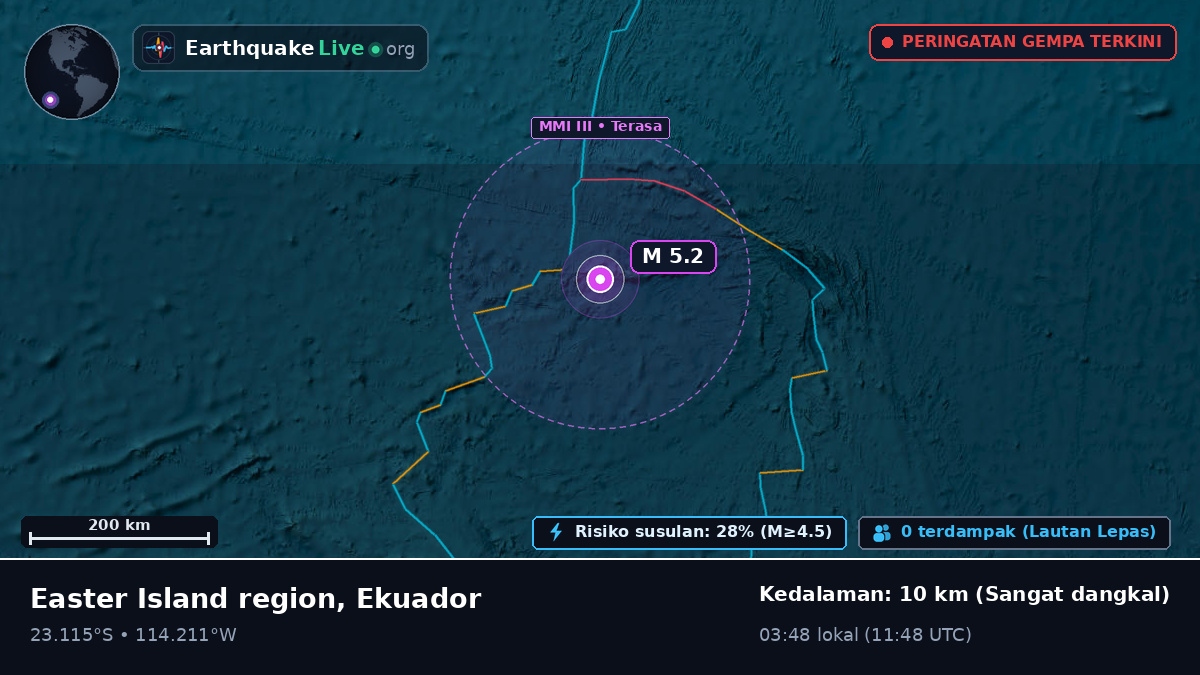 Samudra Pasifik Selatan (Ekuador)