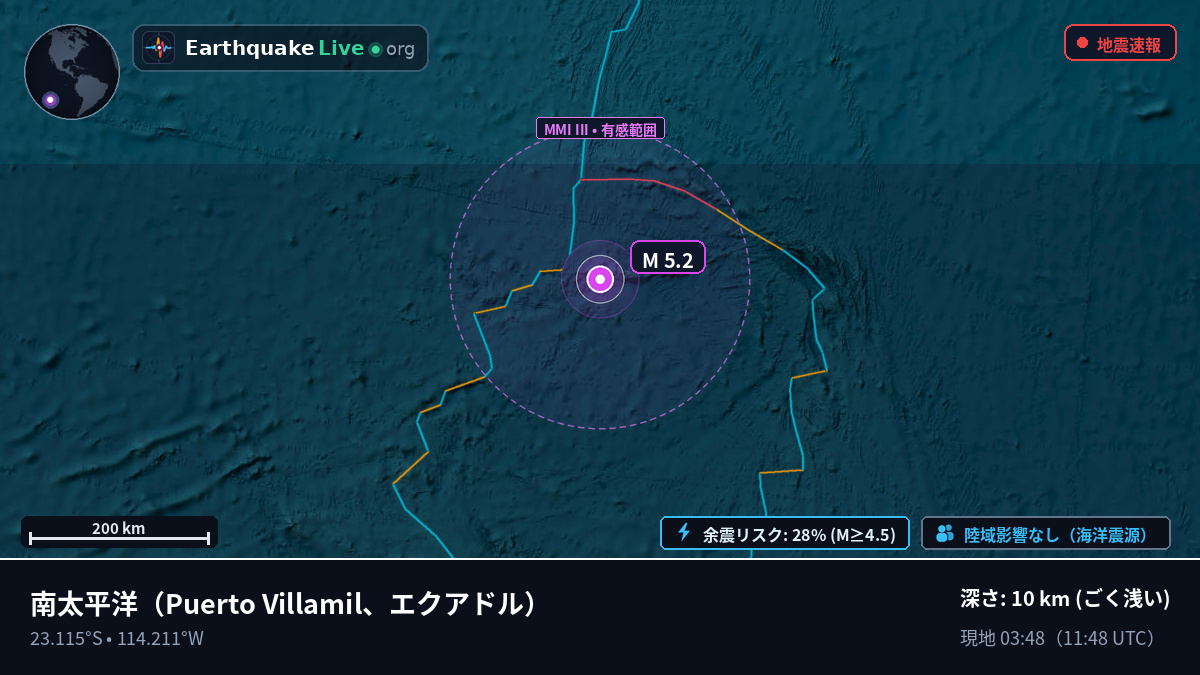 南太平洋 (エクアドル)
