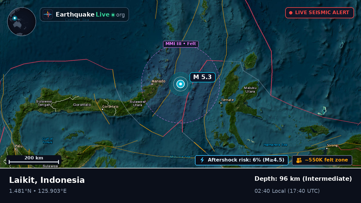 Molucca Sea (Indonesia)