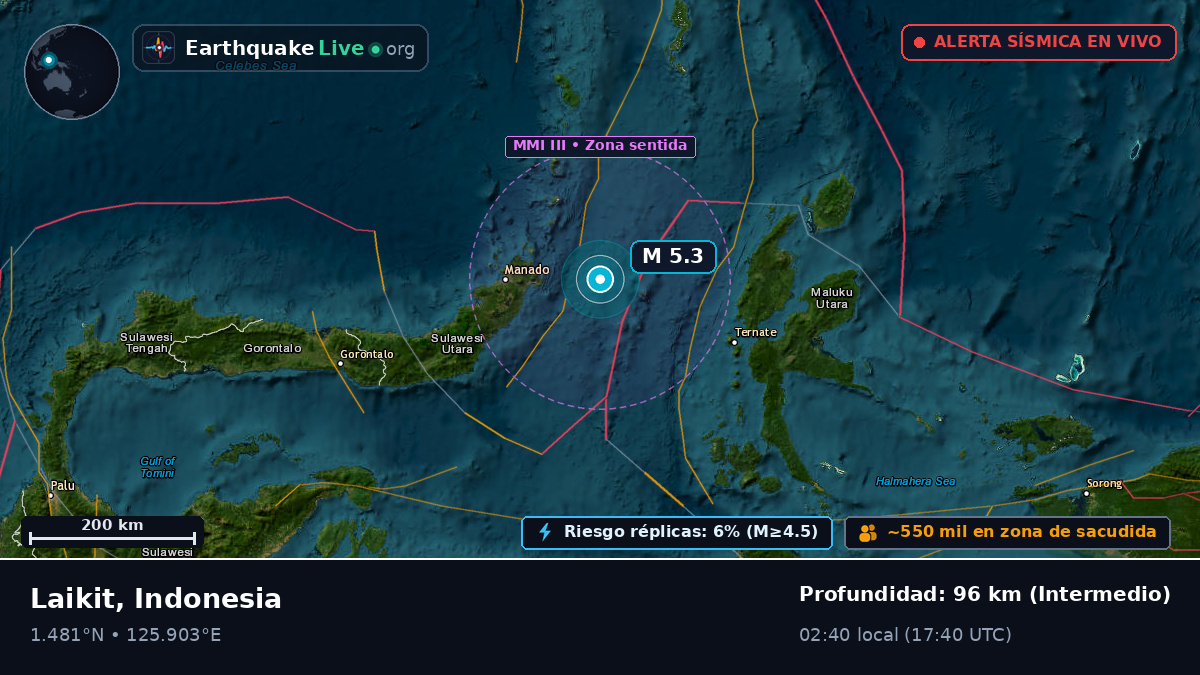 Mar de Molucas (Indonesia)