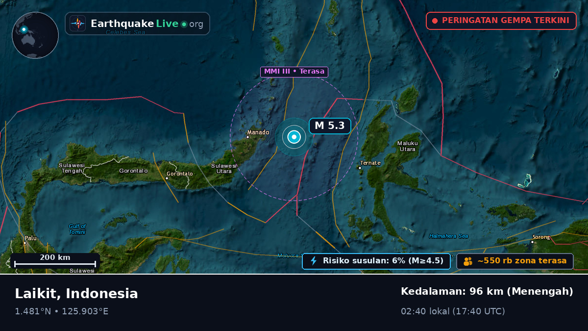 Laut Maluku (Indonesia)