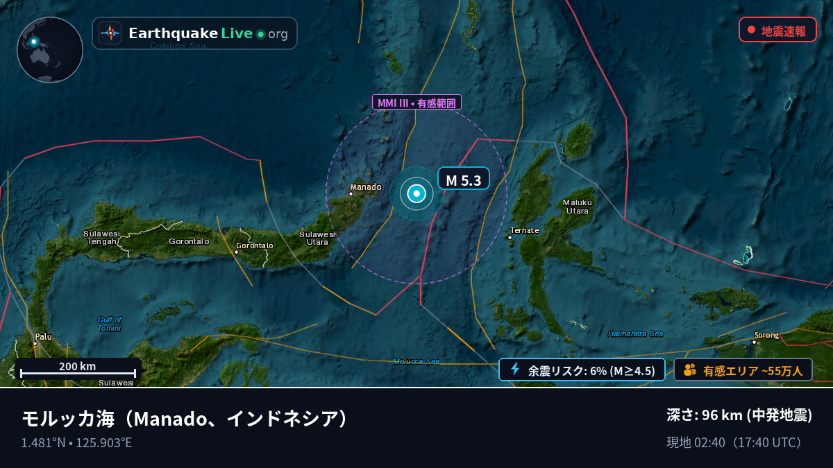 モルッカ海 (インドネシア)