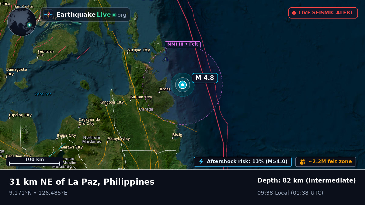 Philippine Sea (Philippines)