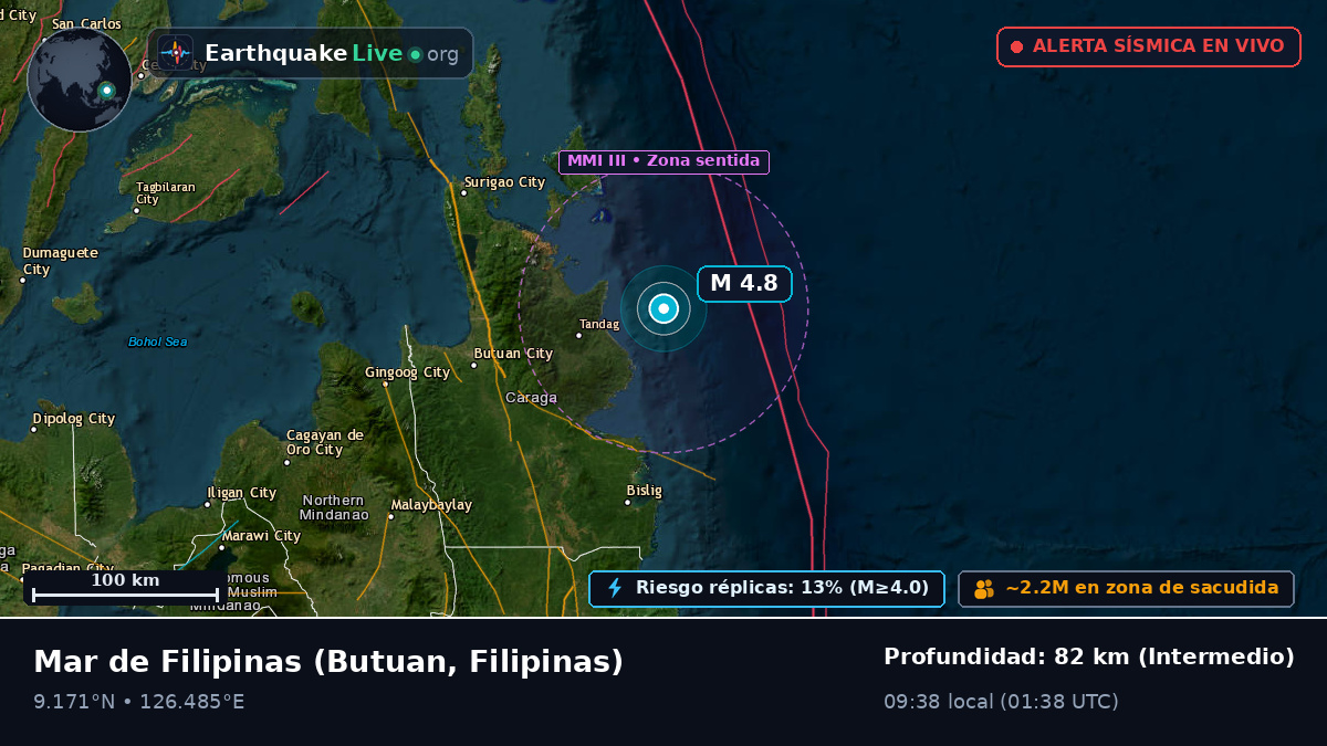Mar de Filipinas (Filipinas)