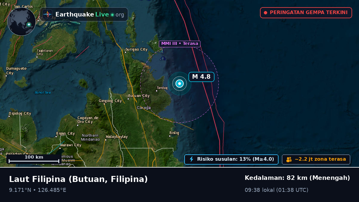 Laut Filipina (Filipina)