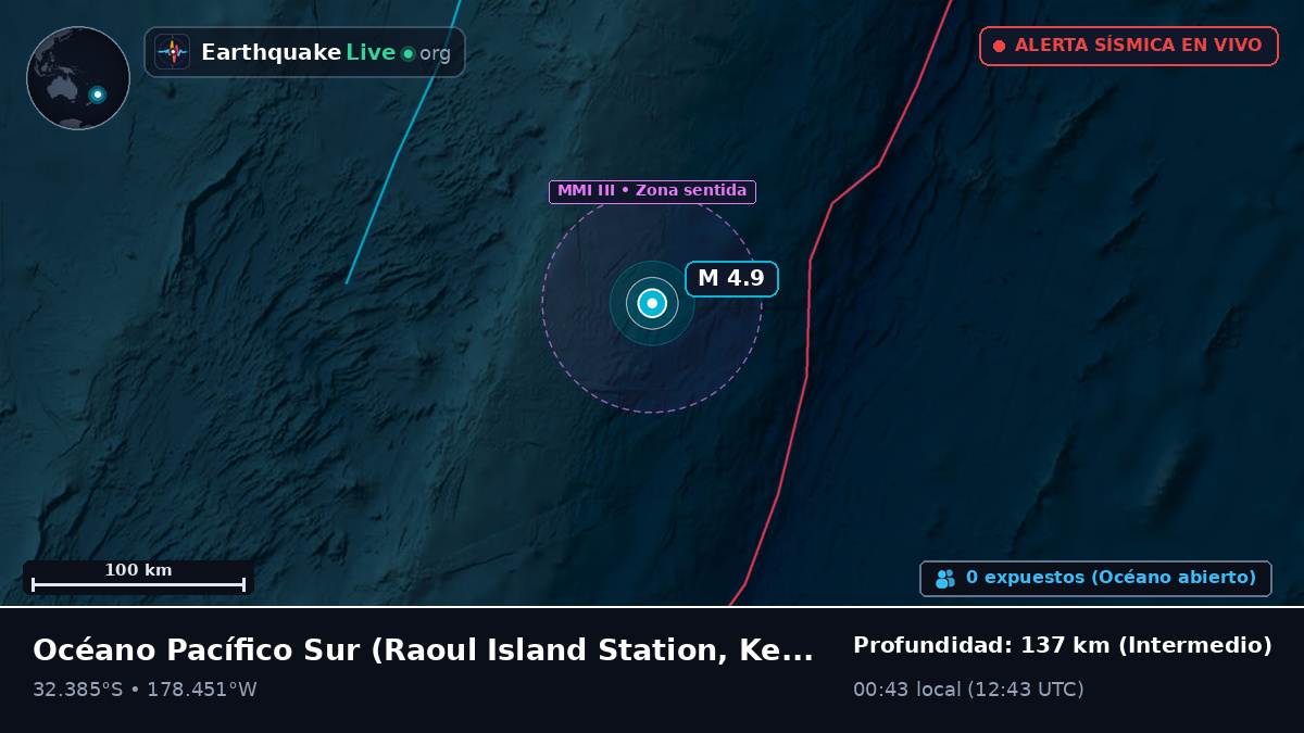 Océano Pacífico Sur (Kermadec Islands)