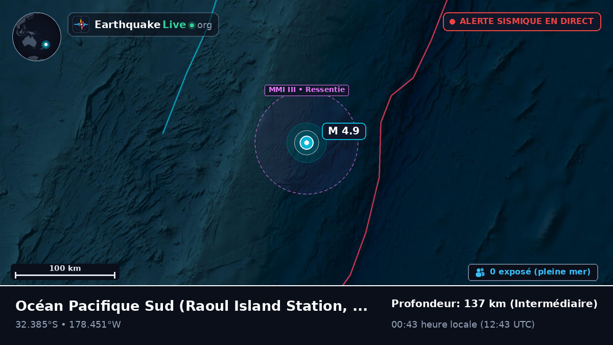 Océan Pacifique Sud (Kermadec Islands)