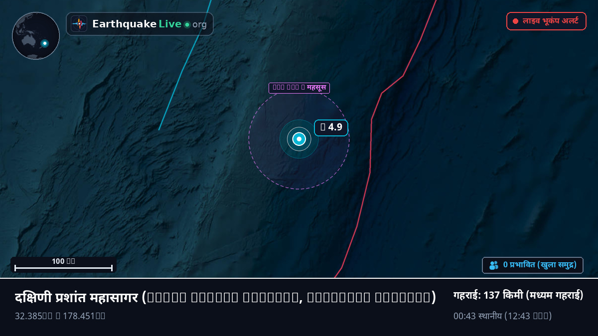 दक्षिणी प्रशांत महासागर (Kermadec Islands)