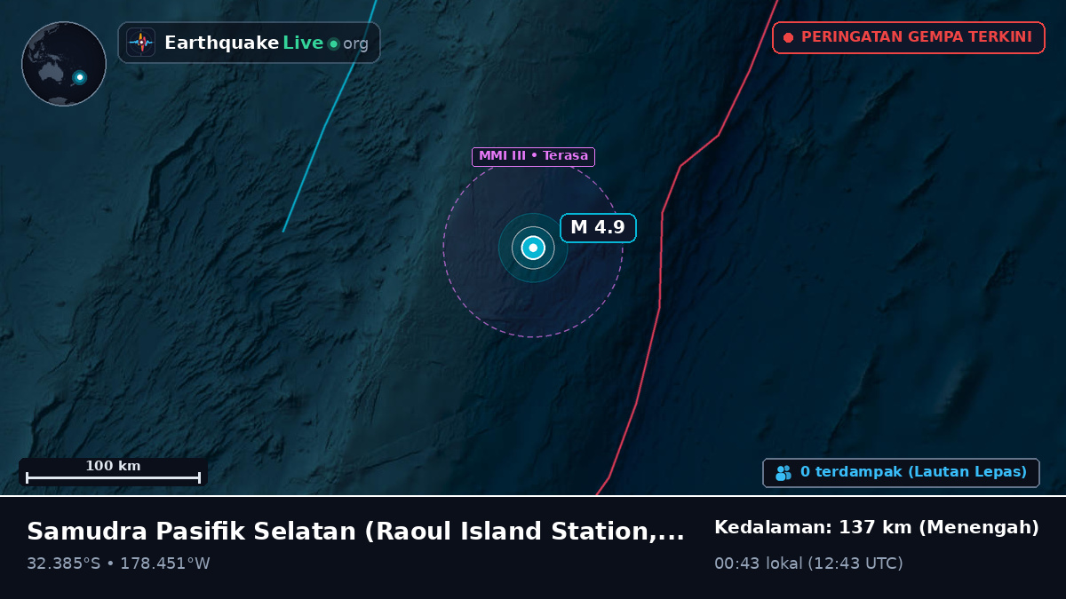Samudra Pasifik Selatan (Kermadec Islands)