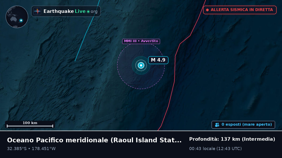 Oceano Pacifico meridionale (Kermadec Islands)