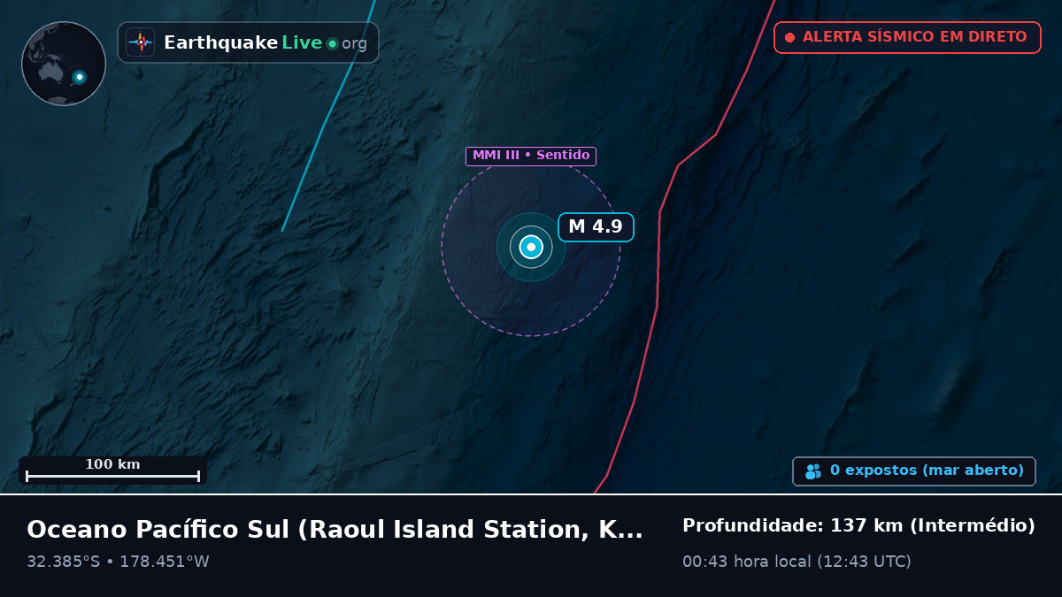 Oceano Pacífico Sul (Kermadec Islands)