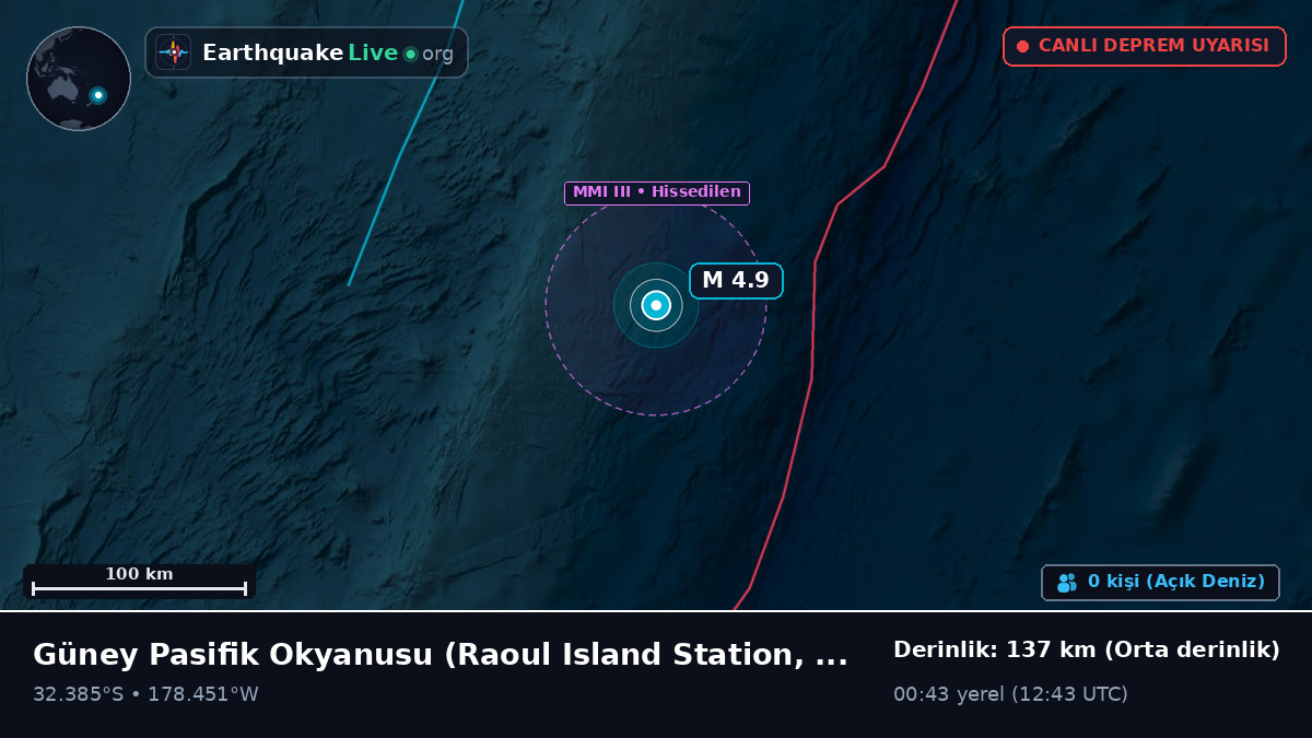 Güney Pasifik Okyanusu (Kermadec Islands)