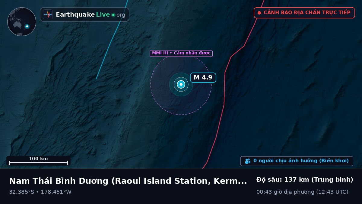 Nam Thái Bình Dương (Kermadec Islands)