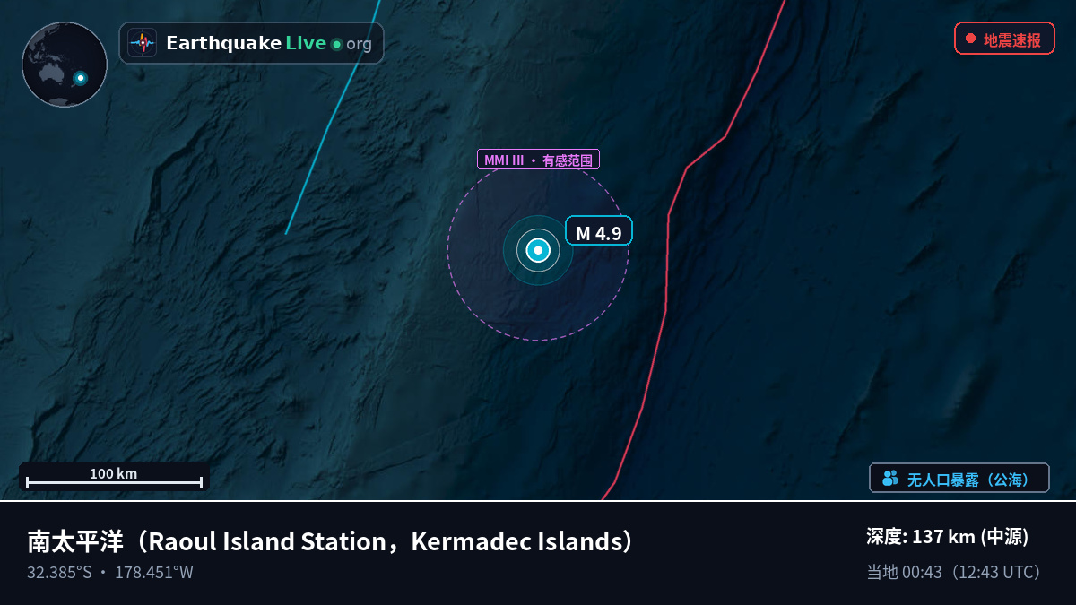 南太平洋 (Kermadec Islands)