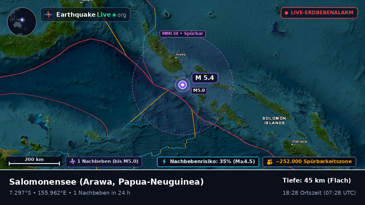 Salomonensee (Papua-Neuguinea)