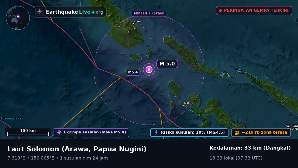 Laut Solomon (Papua Nugini)
