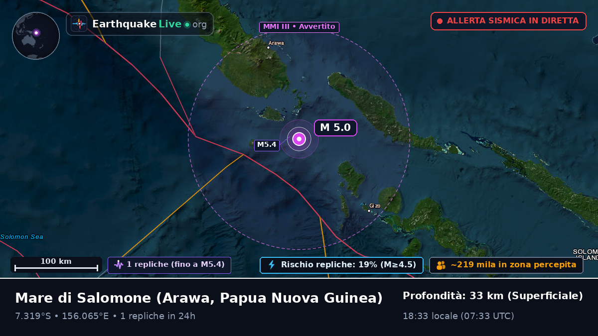 Mare di Salomone (Papua Nuova Guinea)