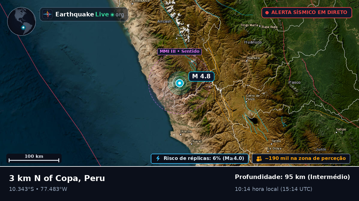 Lima, Peru