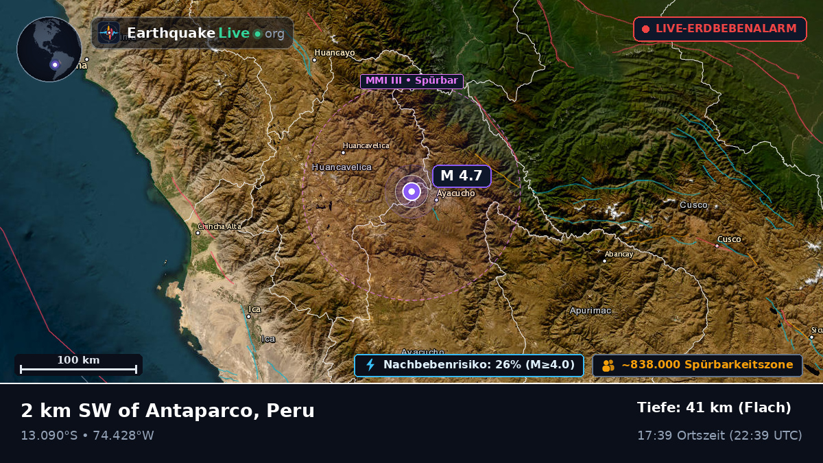 Ayacucho, Peru