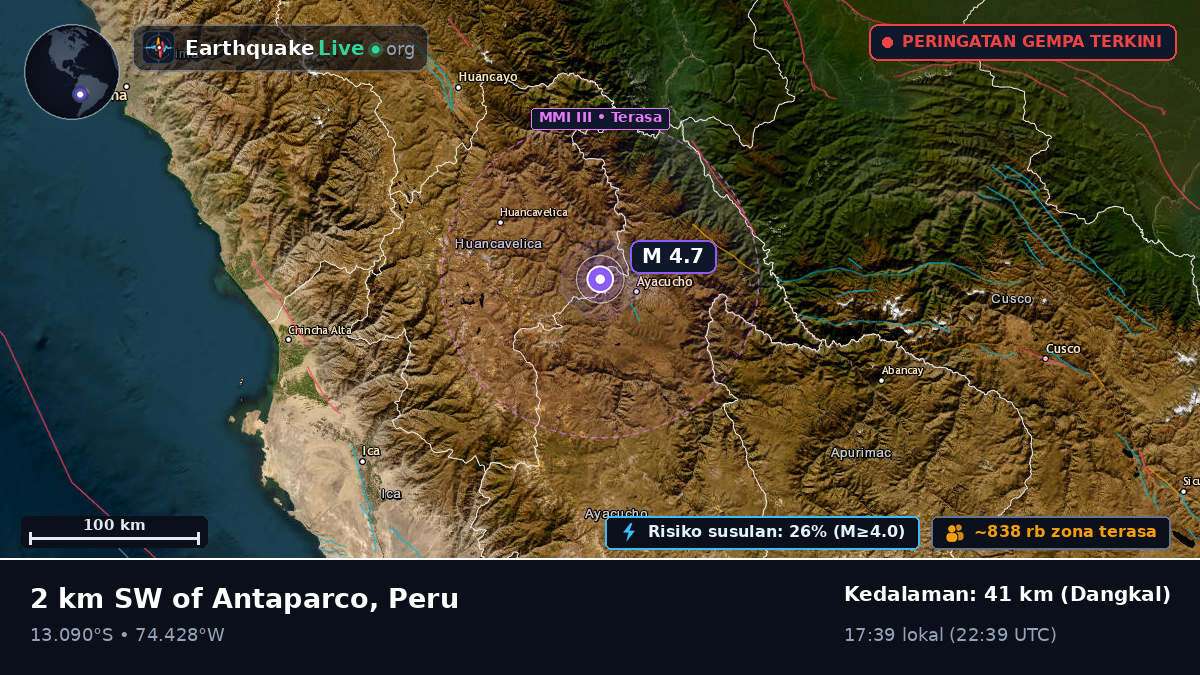Ayacucho, Peru