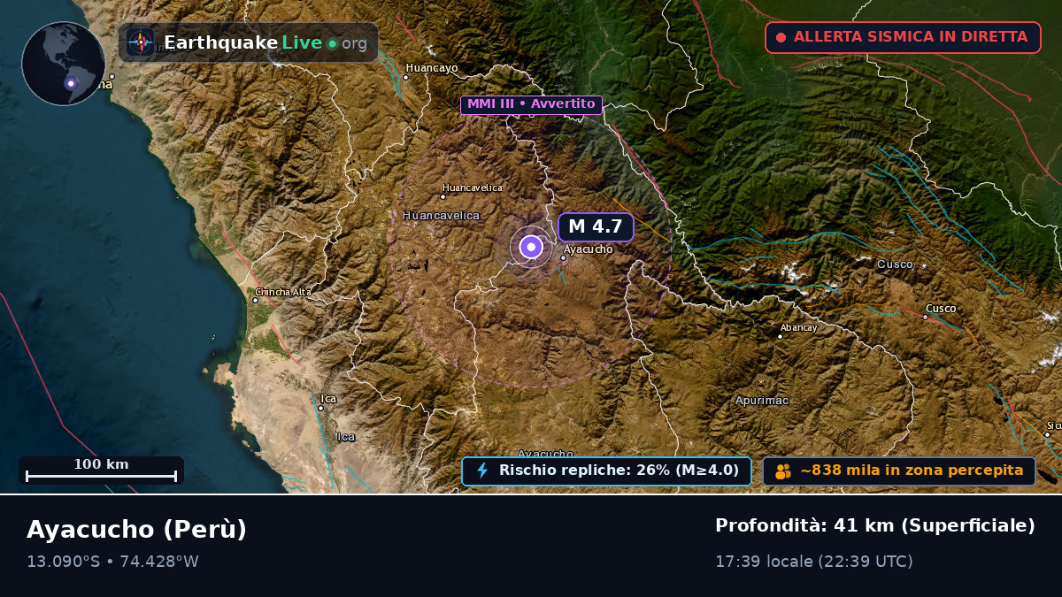 Ayacucho, Perù
