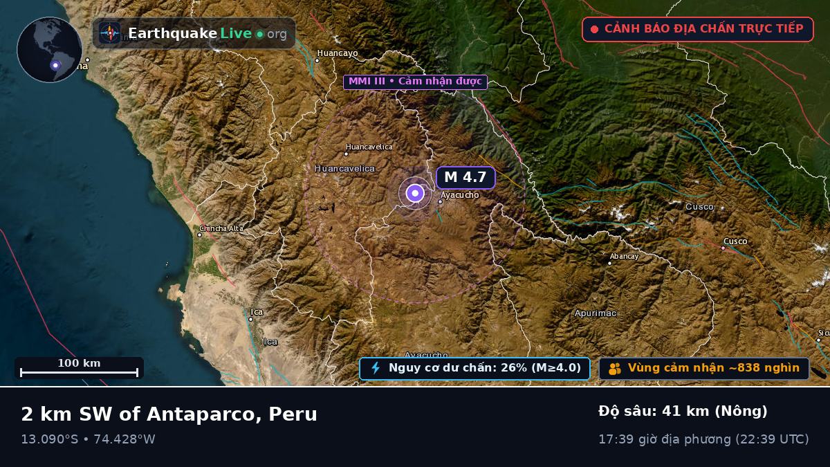 Ayacucho, Peru
