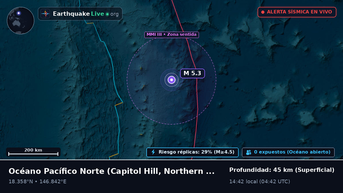 Océano Pacífico Norte (Northern Mariana Islands)