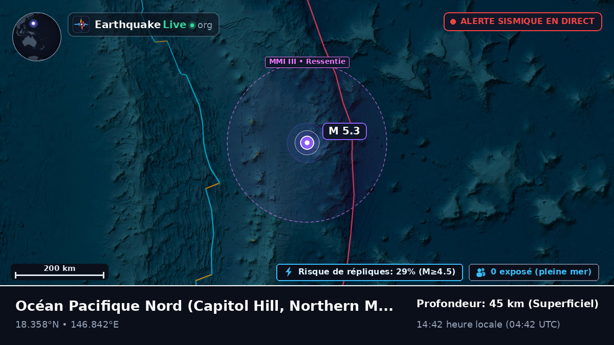 Océan Pacifique Nord (Northern Mariana Islands)