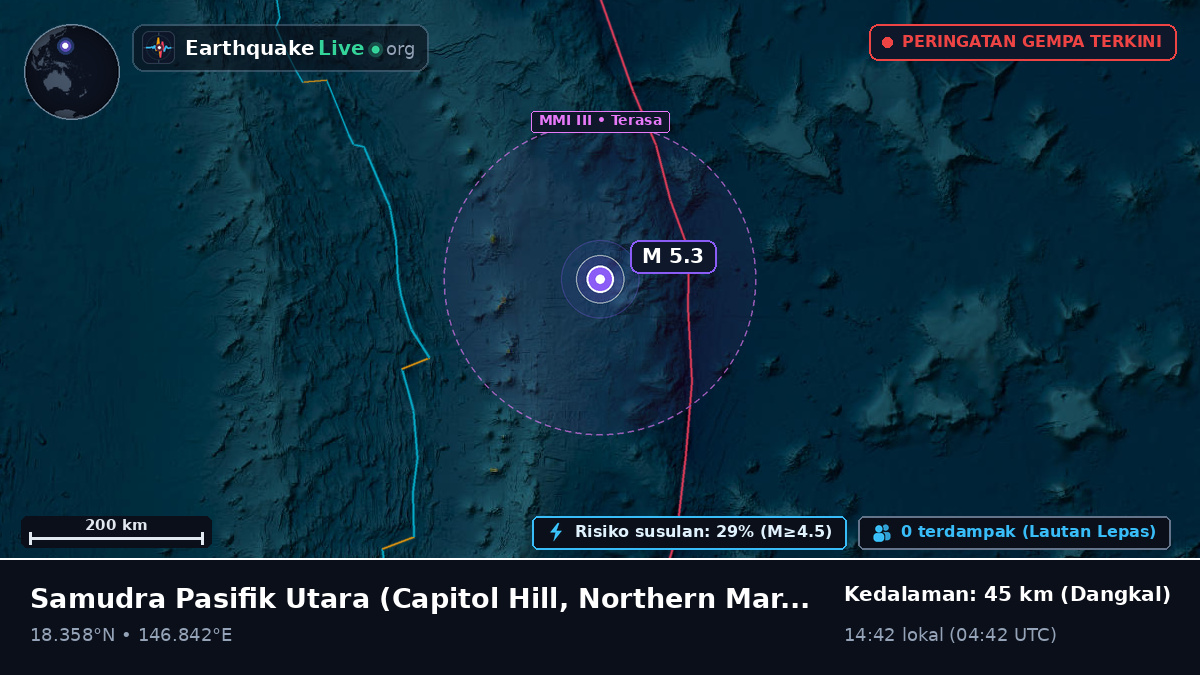 Samudra Pasifik Utara (Northern Mariana Islands)