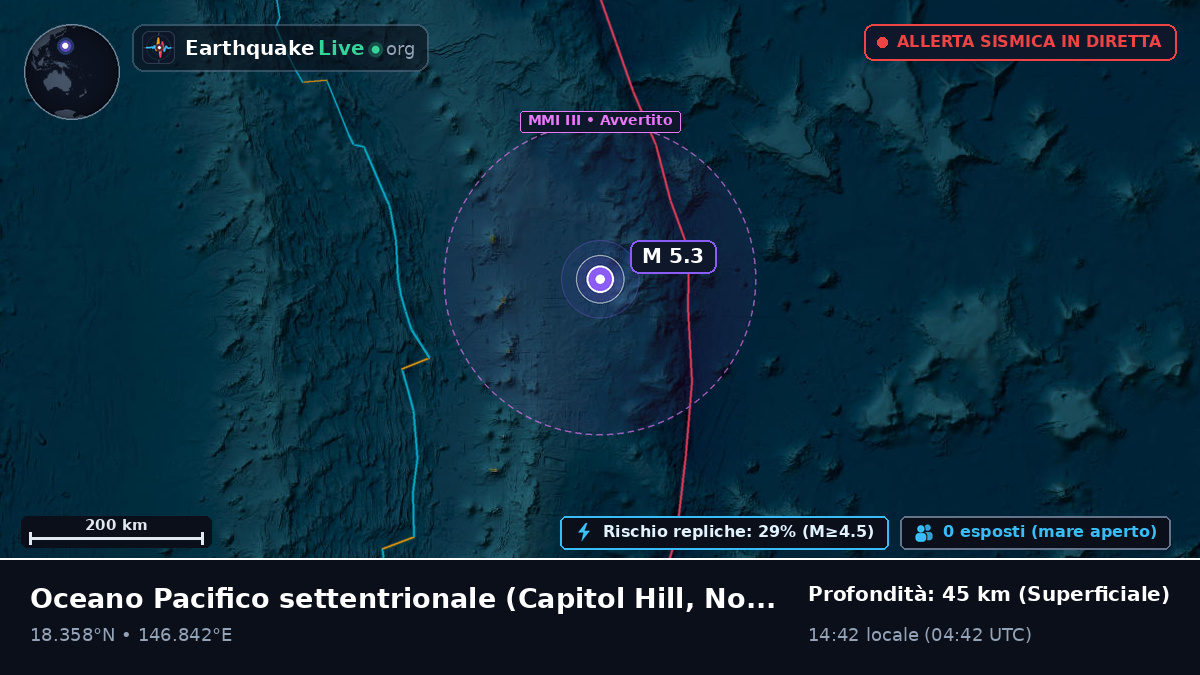 Oceano Pacifico settentrionale (Northern Mariana Islands)