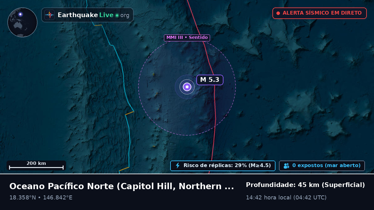 Oceano Pacífico Norte (Northern Mariana Islands)
