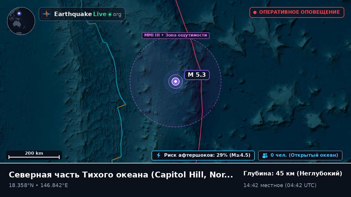 Северная часть Тихого океана (Northern Mariana Islands)