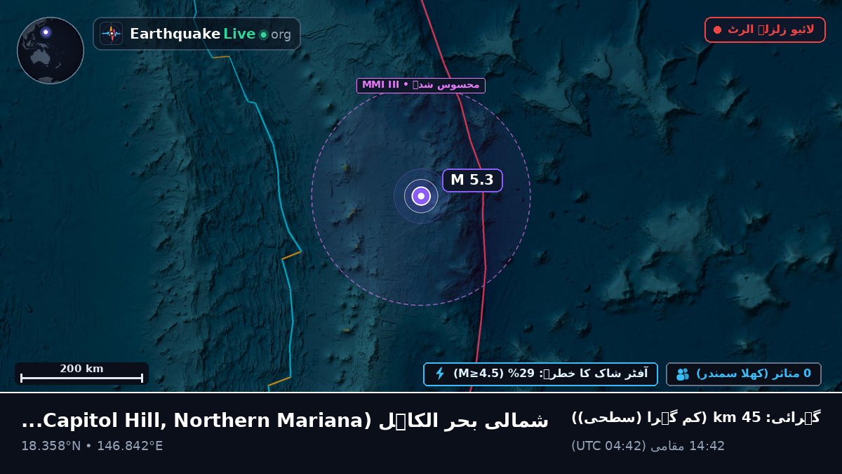 شمالی بحر الکاہل (Northern Mariana Islands)