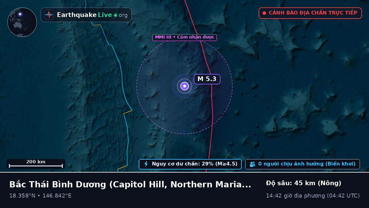 Bắc Thái Bình Dương (Northern Mariana Islands)