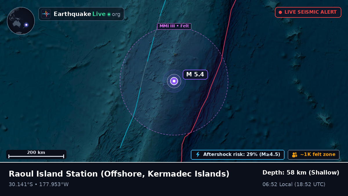 Off the coast of Raoul Island Station, Kermadec Islands
