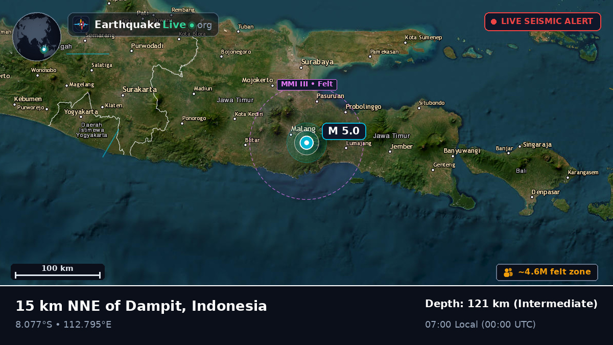 Malang, Jawa Timur, Indonesia