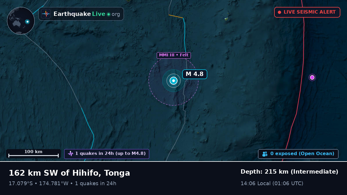 Off the coast of Neiafu, Tonga
