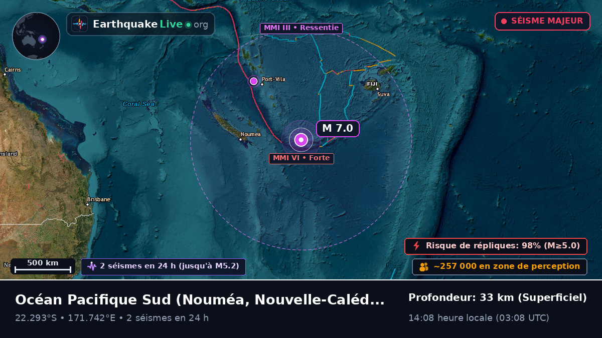 Océan Pacifique Sud (Nouvelle-Calédonie)