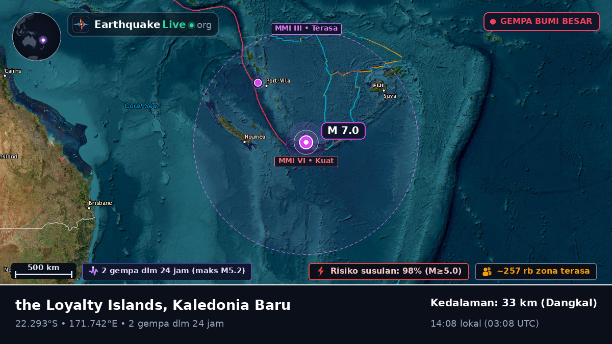 Samudra Pasifik Selatan (Kaledonia Baru)