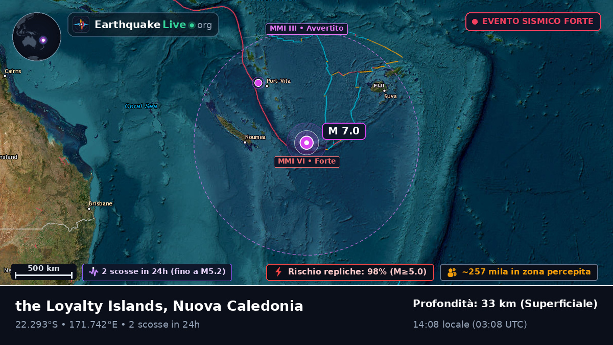Oceano Pacifico meridionale (Nuova Caledonia)
