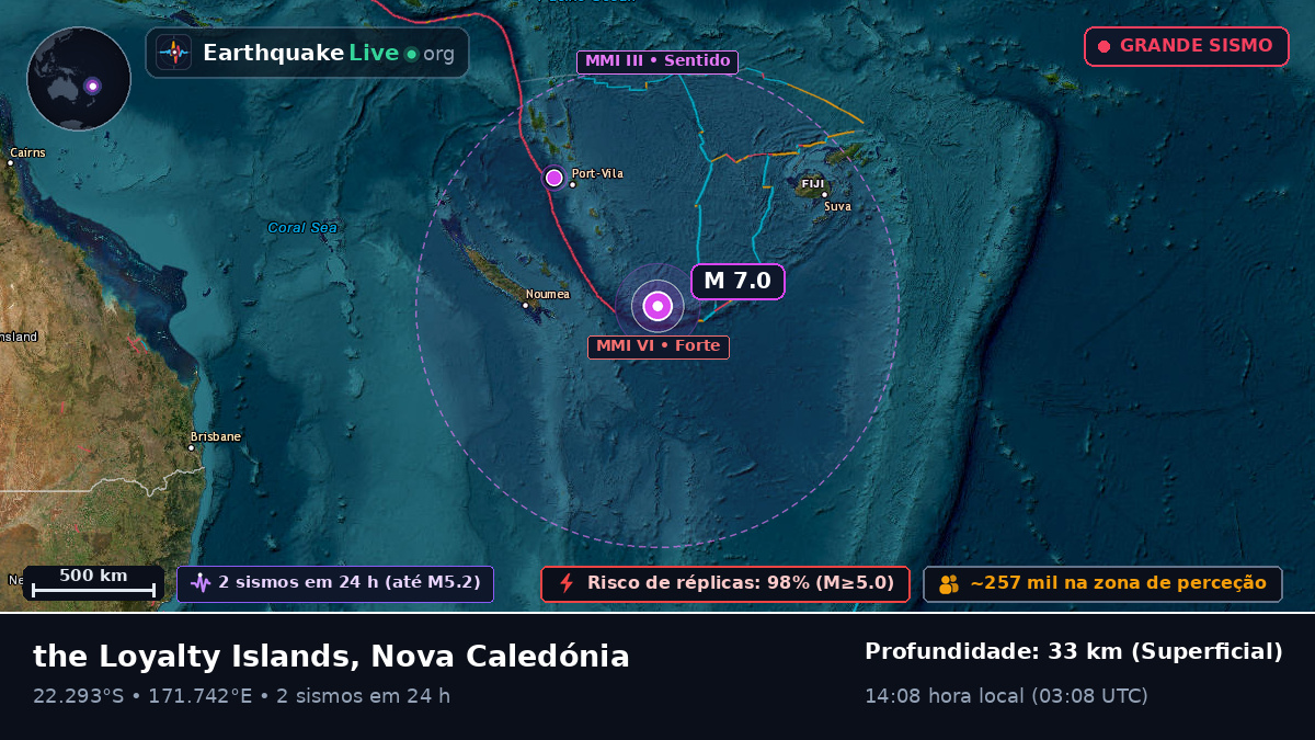 Oceano Pacífico Sul (Nova Caledónia)