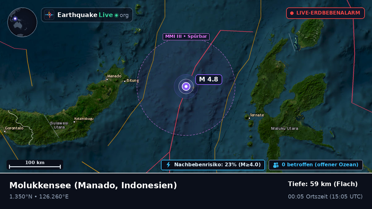 Molukkensee (Indonesien)
