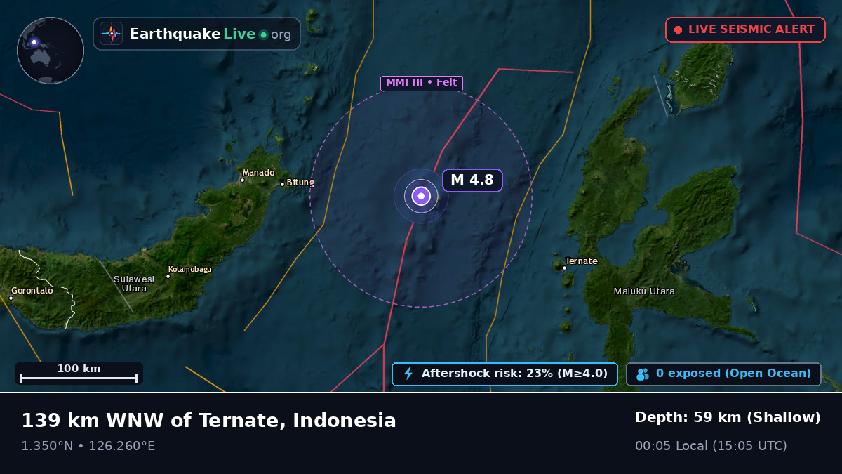 Molucca Sea (Indonesia)