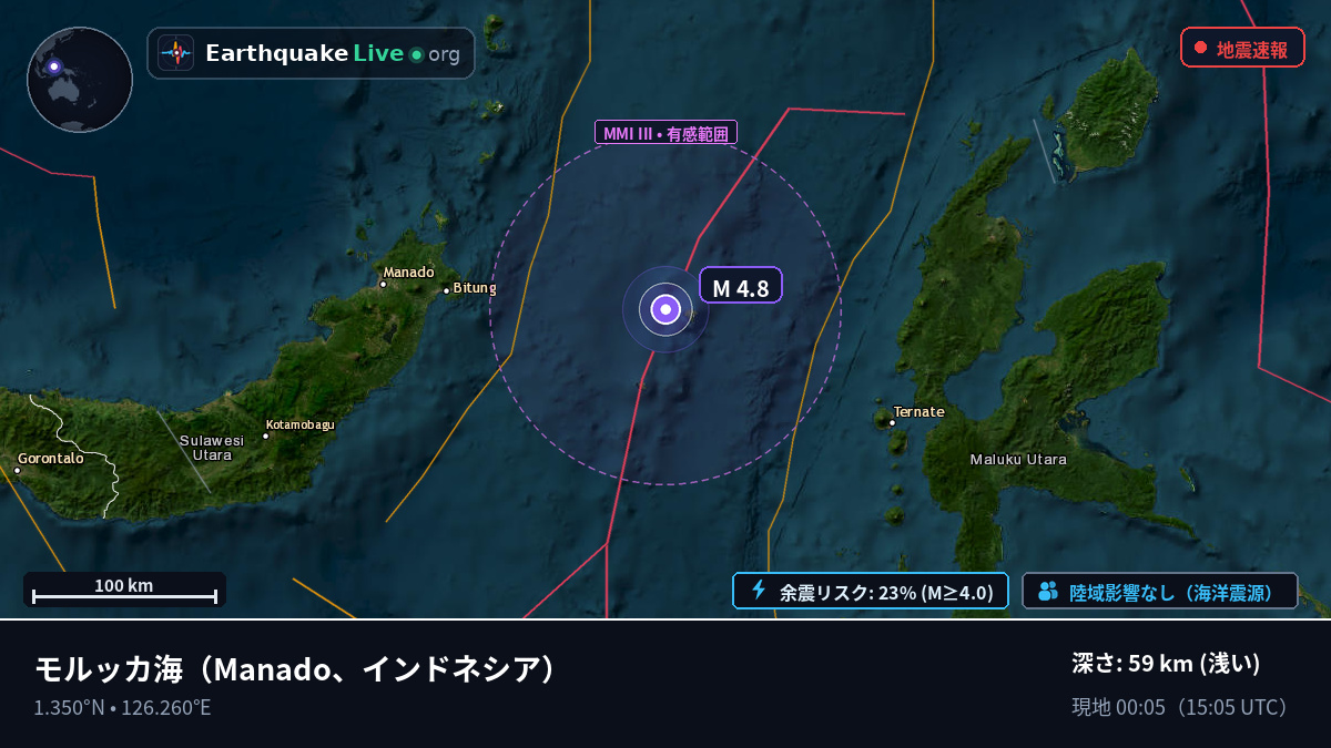 モルッカ海 (インドネシア)